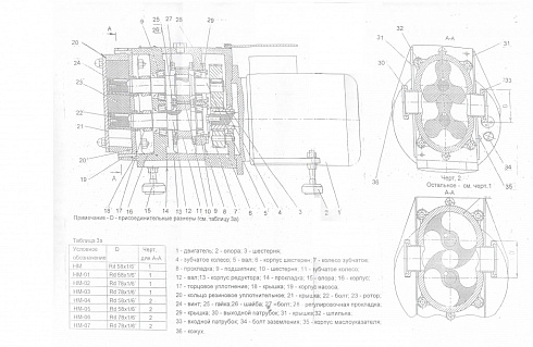 Насос роторный HM-03