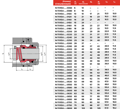 Торцевое уплотнение N-T01DU-ADY1-0550 в Уфе фото
