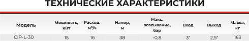 Самовсасывающий насос CIP-L-30-5