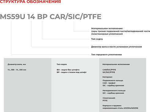 Торцевое уплотнение MS59U 14 BO CAR/SIC/PTFE в Уфе фото