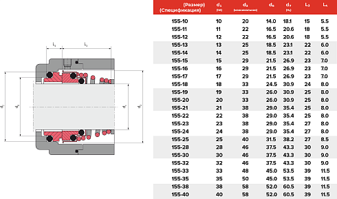 Торцевое уплотнение 155-11 SIC/SIC/VITON в Уфе фото