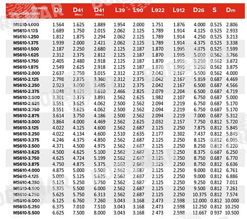 Торцевое уплотнение MS4610 в Уфе фото