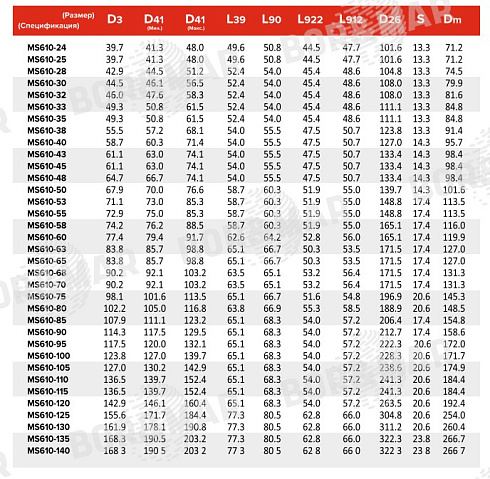 Торцевое уплотнение MS4610 в Уфе фото