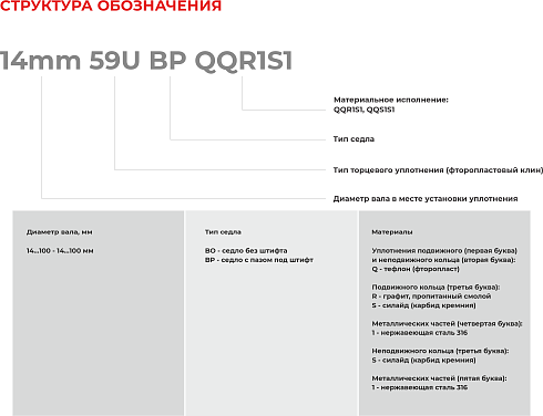 Торцевое уплотнение 58mm 59U BP QQS1S1 в Уфе фото