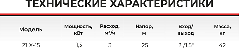Насос самовсасывающий центробежный ZLX-15-1