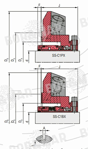 Торцевое уплотнение MSCP в Уфе фото